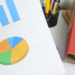 Financial reports