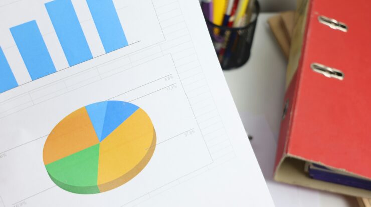 Financial reports