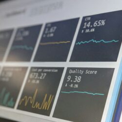 KEY PERFORMANCE INDICATORS FOR MANUFACTURING
