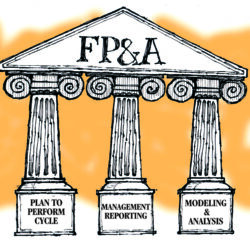 FP&A