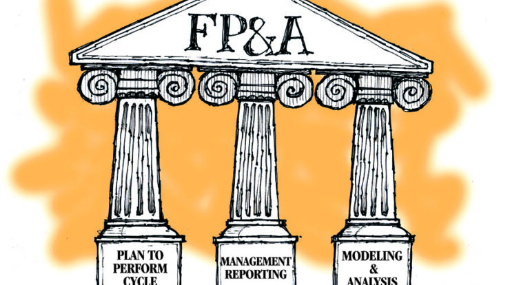 FP&A