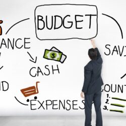 Creating a Business