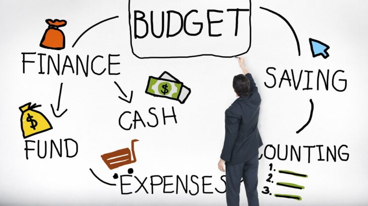 Creating a Business