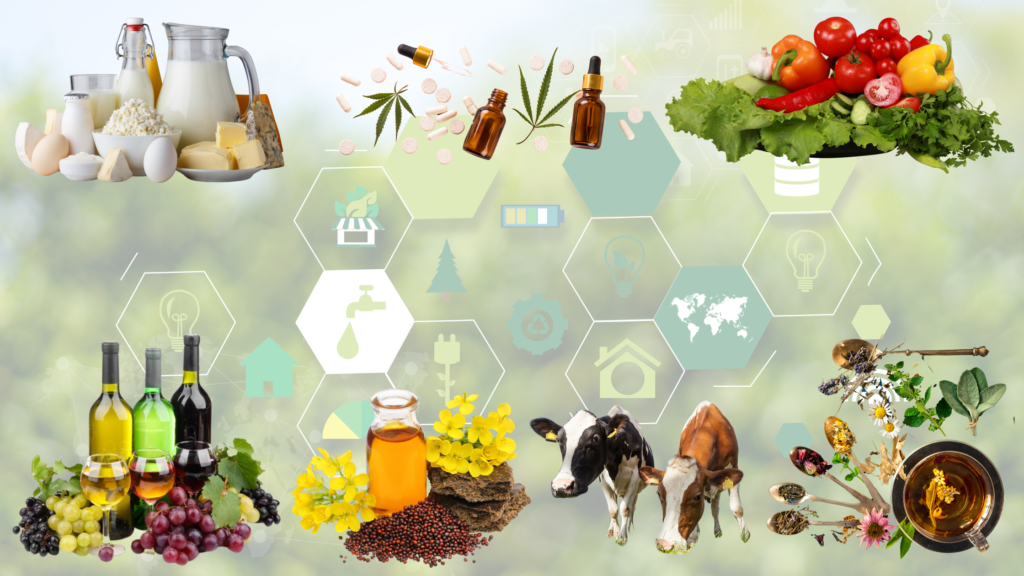 Agriculture business
