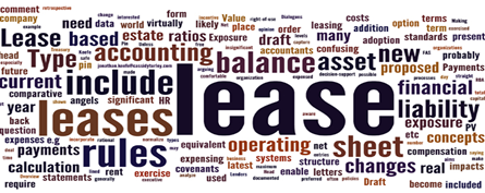 Lease Accounting