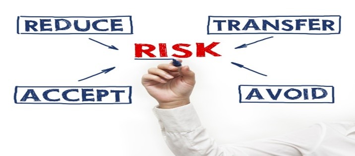 risk mitigation
